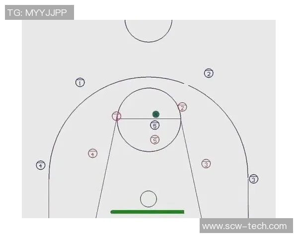 上海篮球队战术解析:从进攻布局到防守策略的全面剖析