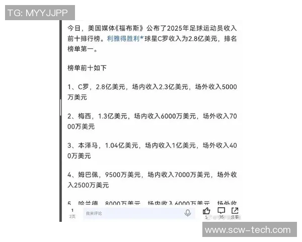 全球足球明星财富排行榜揭晓谁是最富有的球员及其背后的成功故事 全球足球明星财富排行榜揭晓谁是最富有的球员及其背后的成功故事