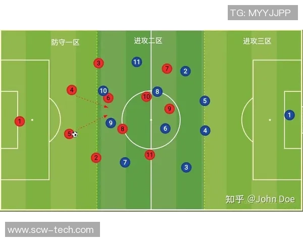足球前锋位的战术解析与球员发展趋势探讨 足球前锋位的战术解析与球员发展趋势探讨