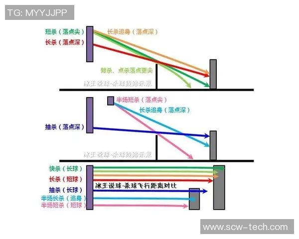 西安羽毛球队中路突破分析与战术得失探讨
