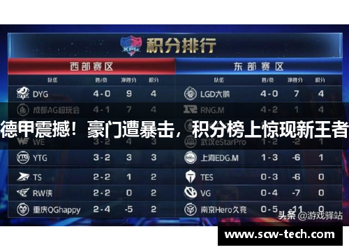 德甲震撼！豪门遭暴击，积分榜上惊现新王者